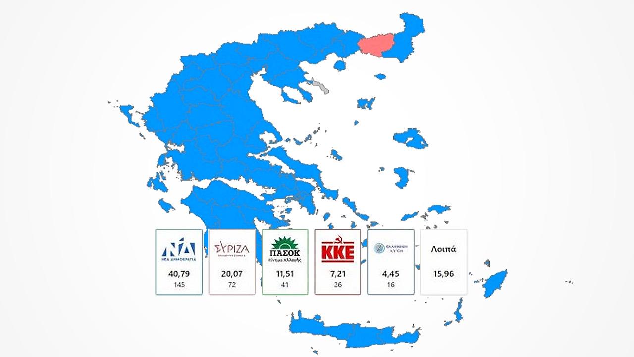 Οι τολμηρές αλλαγές που θέλει η Ροδόπη