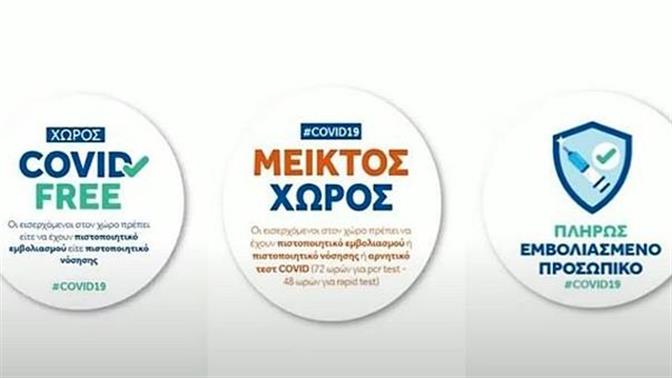 Αυτά είναι τα τρία σήματα για τον διαχωρισμό των επιχειρήσεων