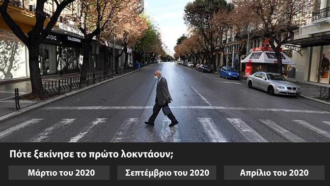 Κουίζ: Θυμάσαι τι έγινε τα τελευταία 10 χρόνια;