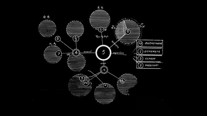 Στήριξε τα Αρχεία Σύγχρονης Κοινωνικής Ιστορίας και μπες στον διάλογο της Ιστορίας