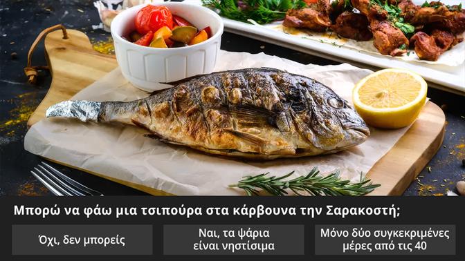 Το μεγάλο κουίζ της Σαρακοστής: Νηστίσιμο ή όχι;