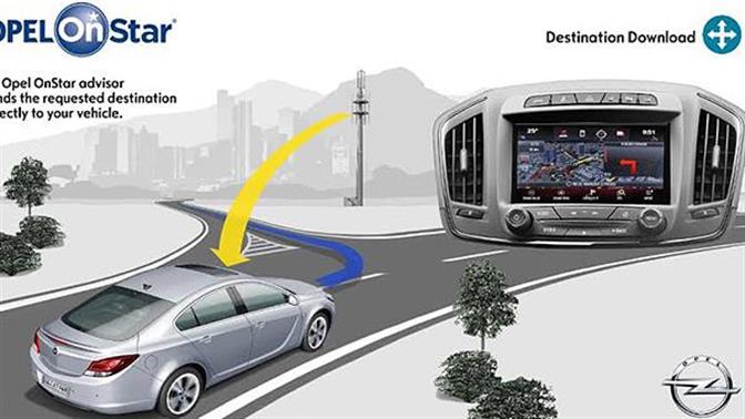 Νέο Astra: Αυτοκίνητο με ισχυρό Wi-Fi hotspot