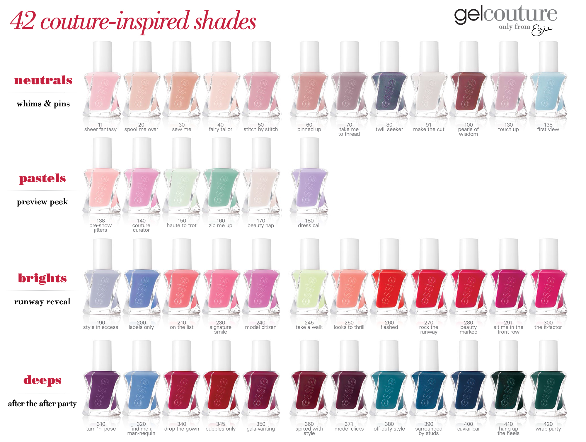 Couture Color Chart