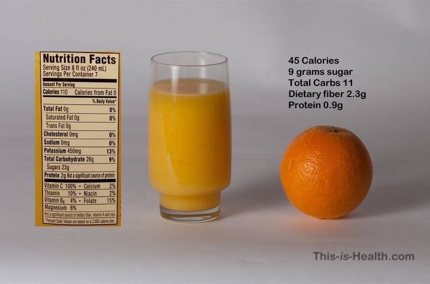 apple juice vs orange juice drank more apple juice vs orange juice drank more